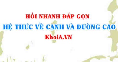 Hệ thức về cạnh và đường cao trong tam giác vuông Toán lớp 9 - Hỏi nhanh đáp gọn